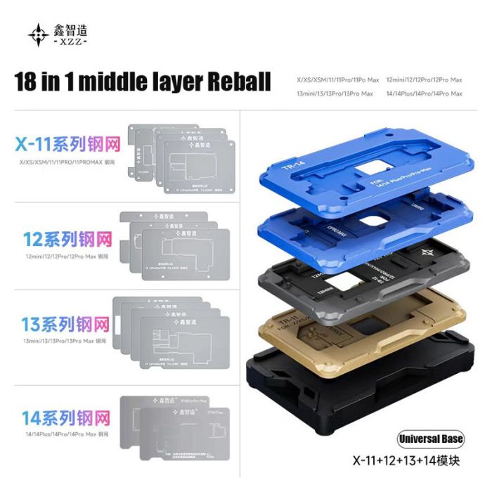 XZZ Motherboard Middle Layer Reballing Stencil Plant Tin Platform for iPhone 14 13 12 11 X series